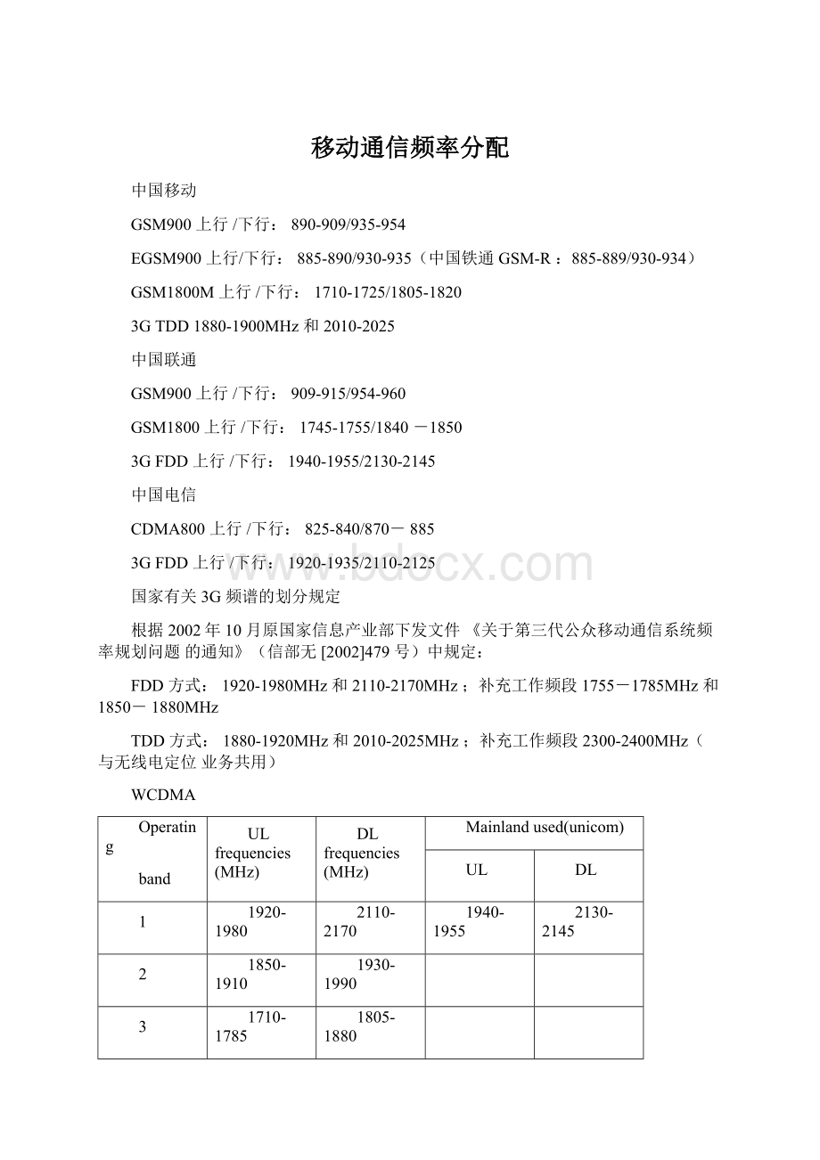 移动通信频率分配Word格式.docx