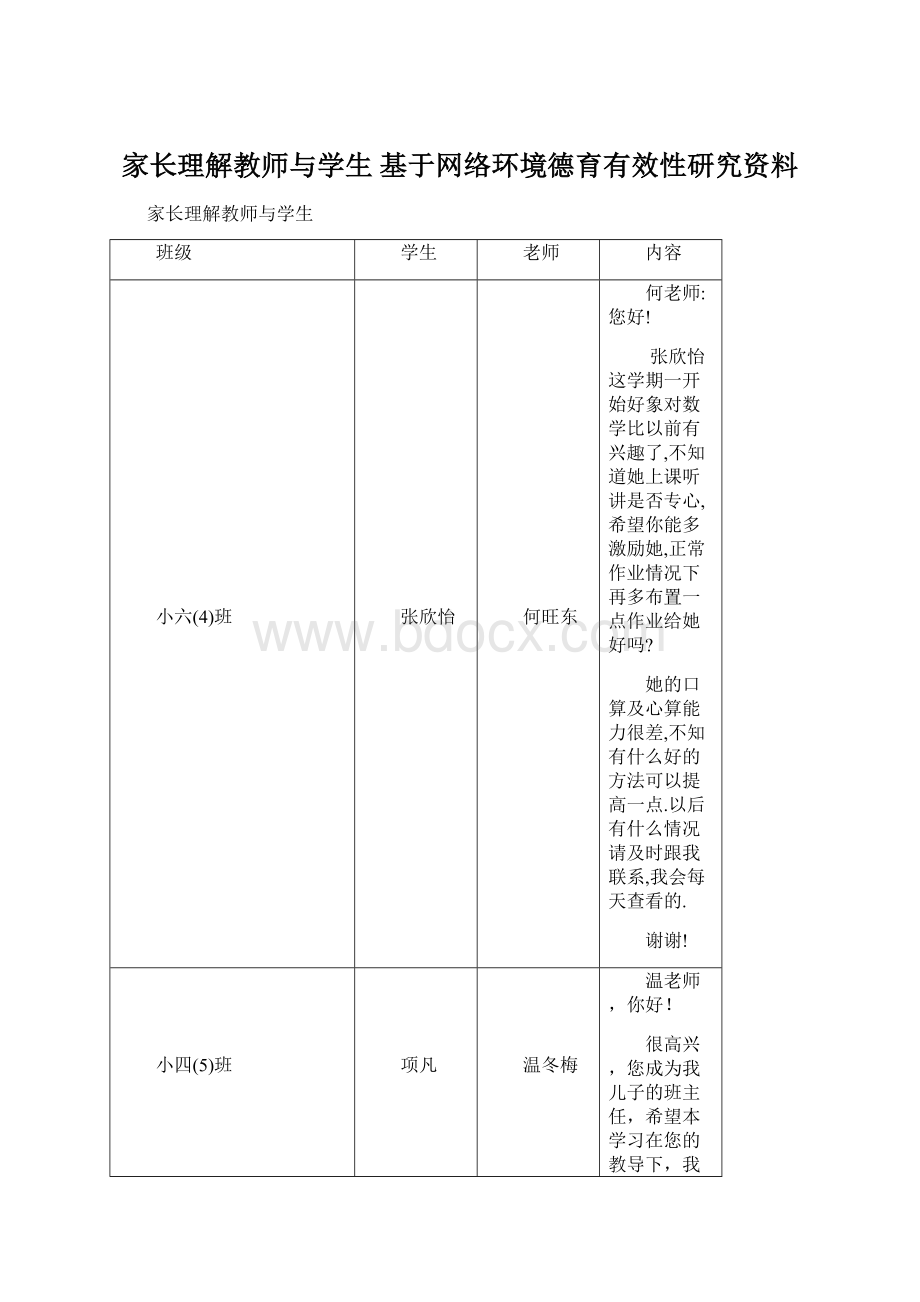 家长理解教师与学生基于网络环境德育有效性研究资料Word格式文档下载.docx