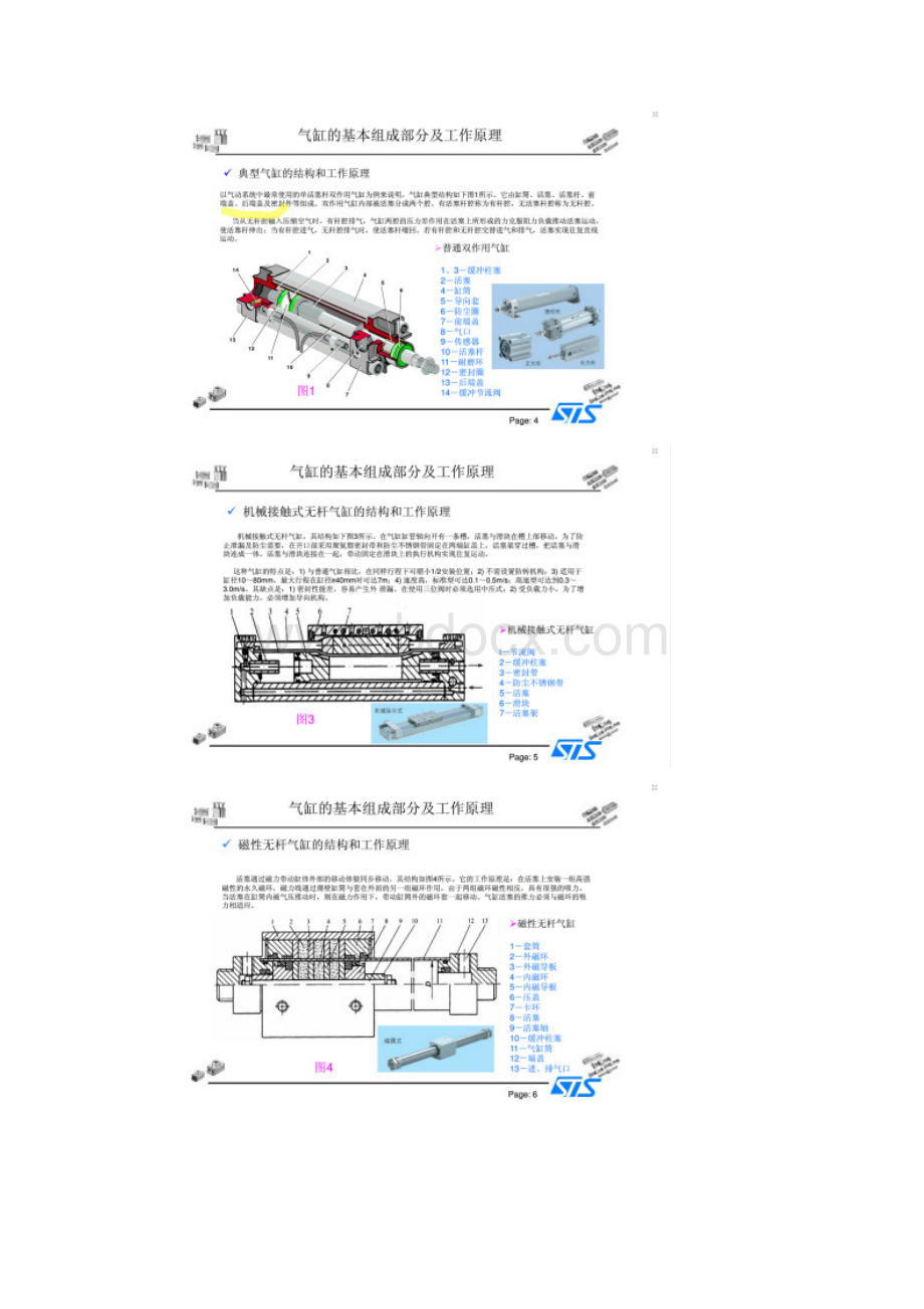 气缸工作原理及应用Word文件下载.docx_第2页