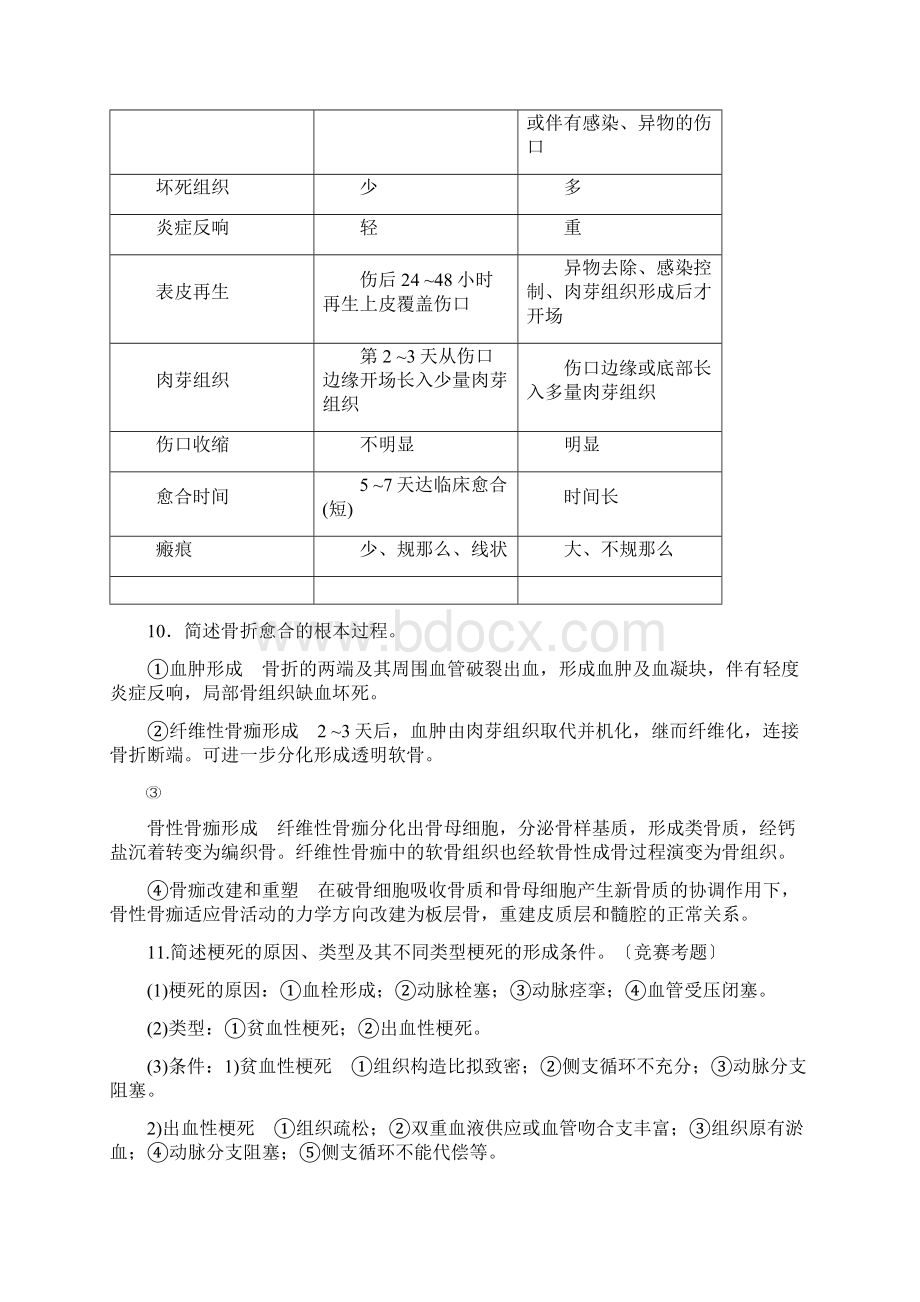 病理学简答题Word格式.docx_第3页