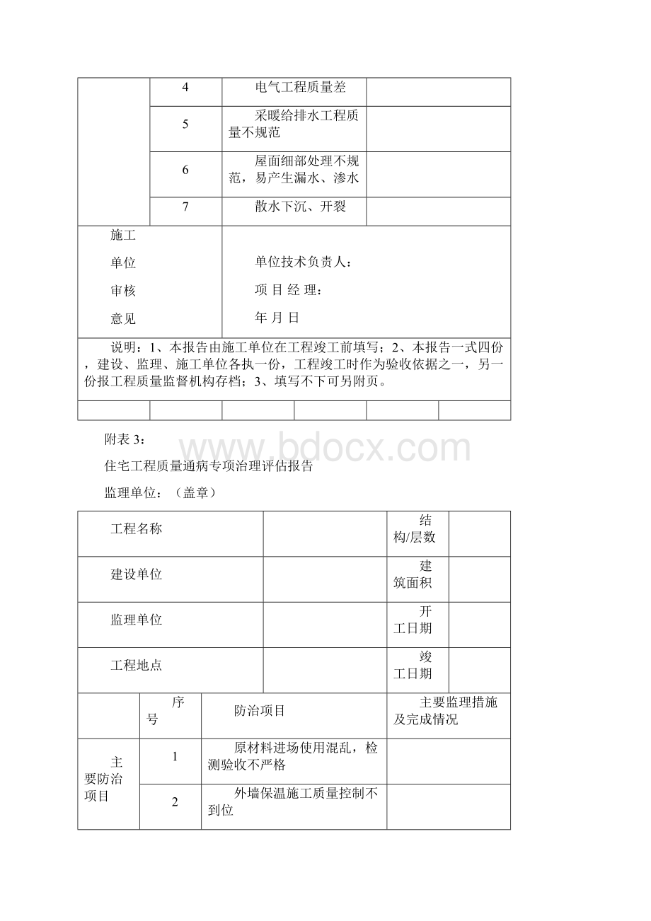 常用表格签字盖章.docx_第2页