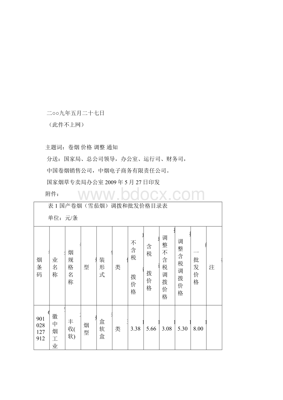 香烟批发价格.docx_第2页