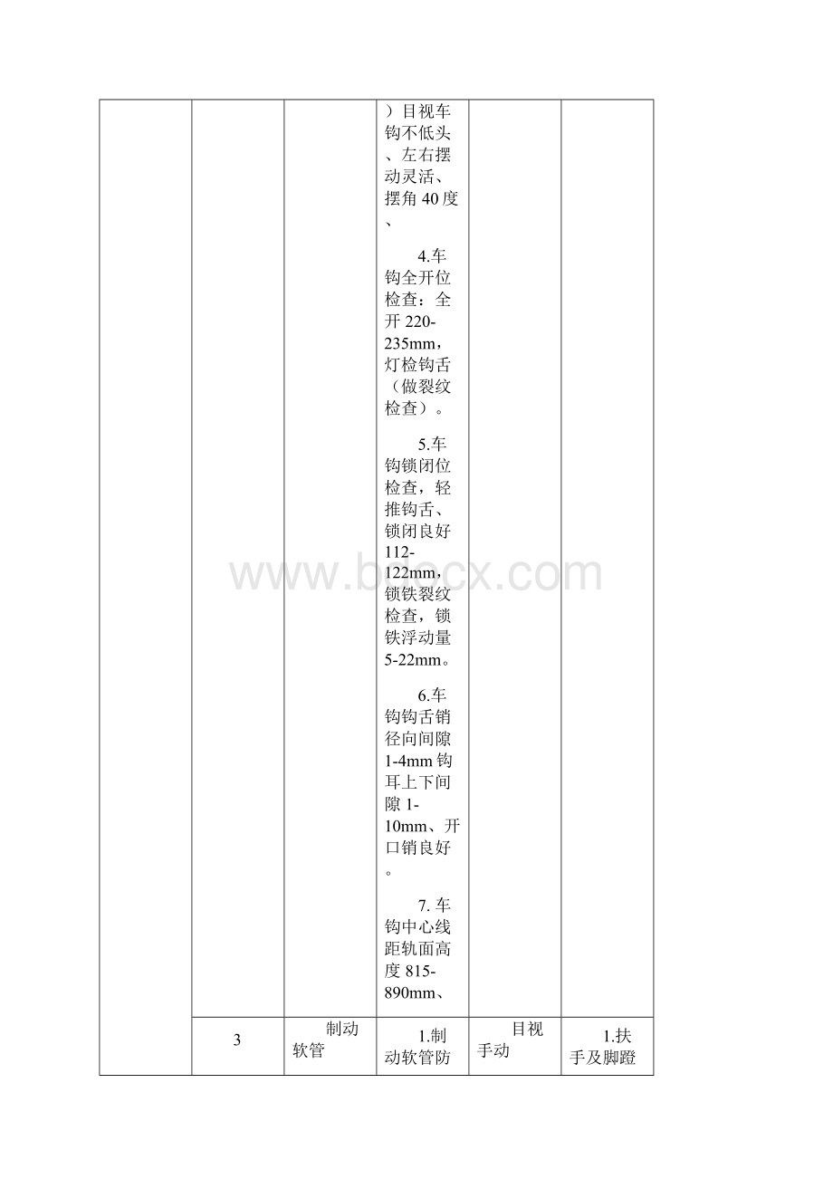 东风D内燃机车检查标准Word下载.docx_第3页