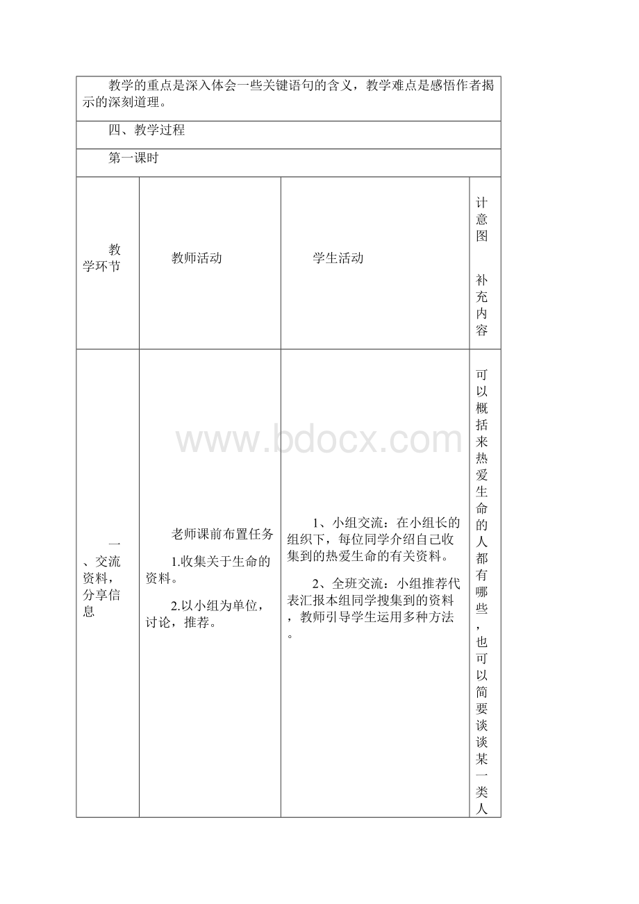 精品人教版小学四年级下册语文表格教案第五单元Word格式.docx_第2页