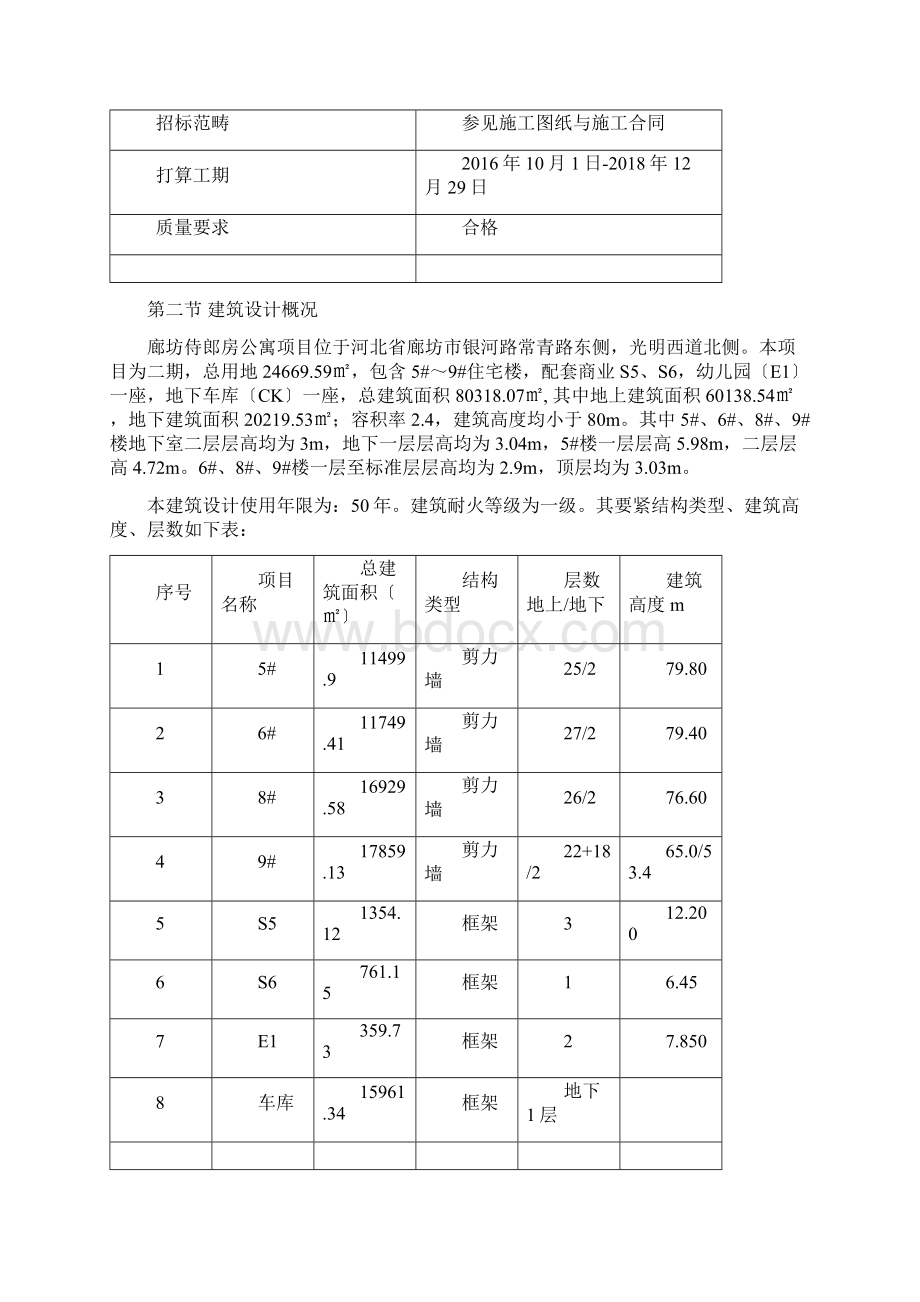 某小区高层脚手架施工方案培训资料Word文档格式.docx_第2页