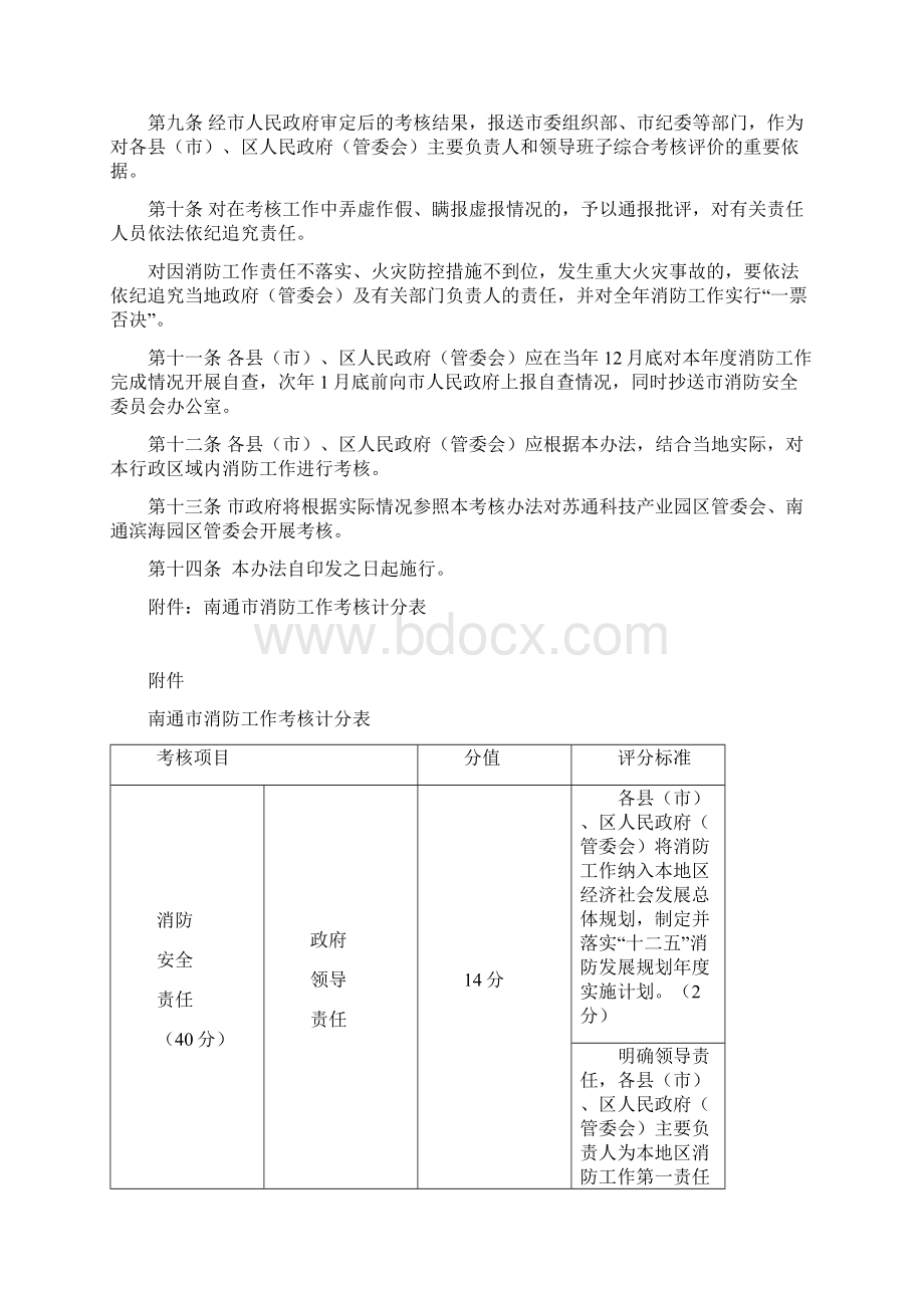 南通市消防工作考核办法Word文档下载推荐.docx_第2页