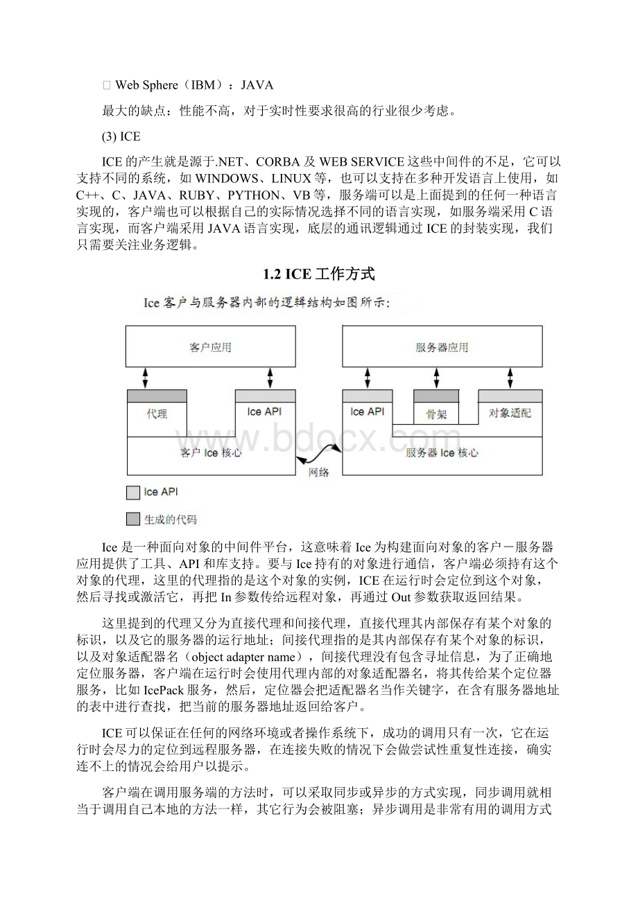 ICE开发学习总结Word文档下载推荐.docx_第3页