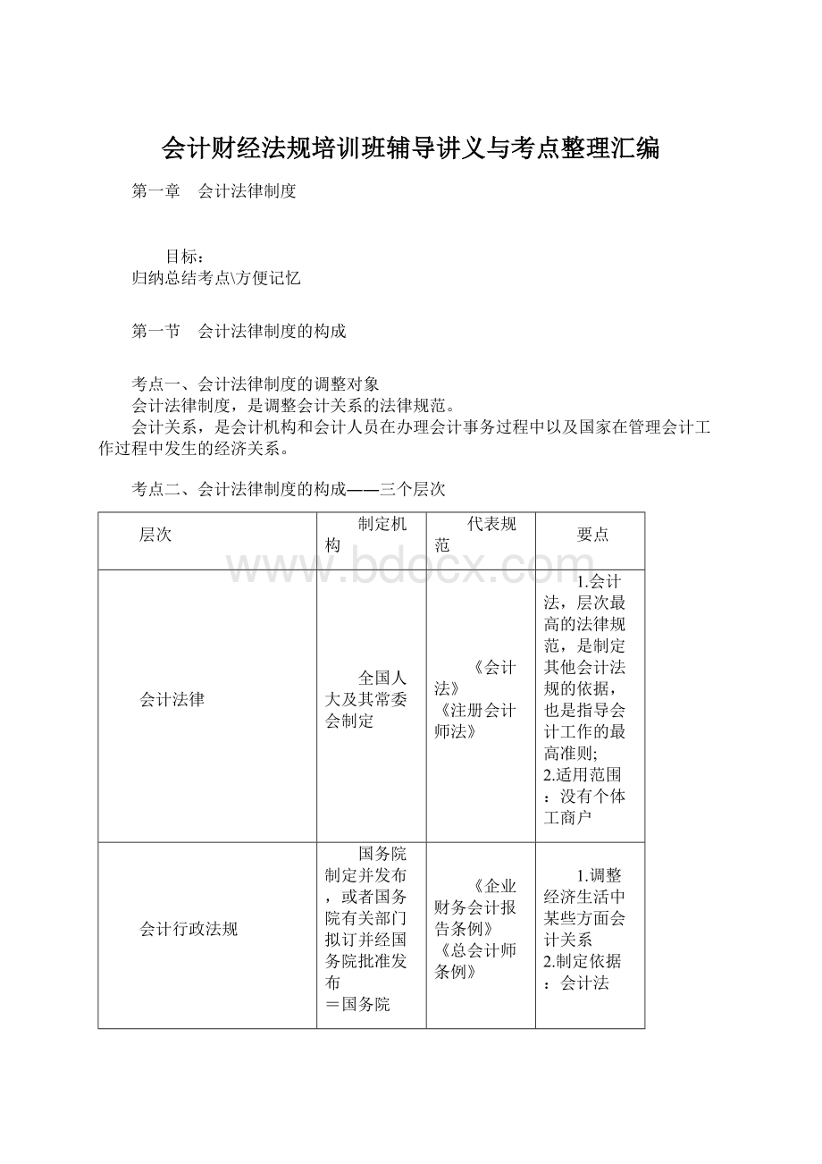 会计财经法规培训班辅导讲义与考点整理汇编Word格式.docx