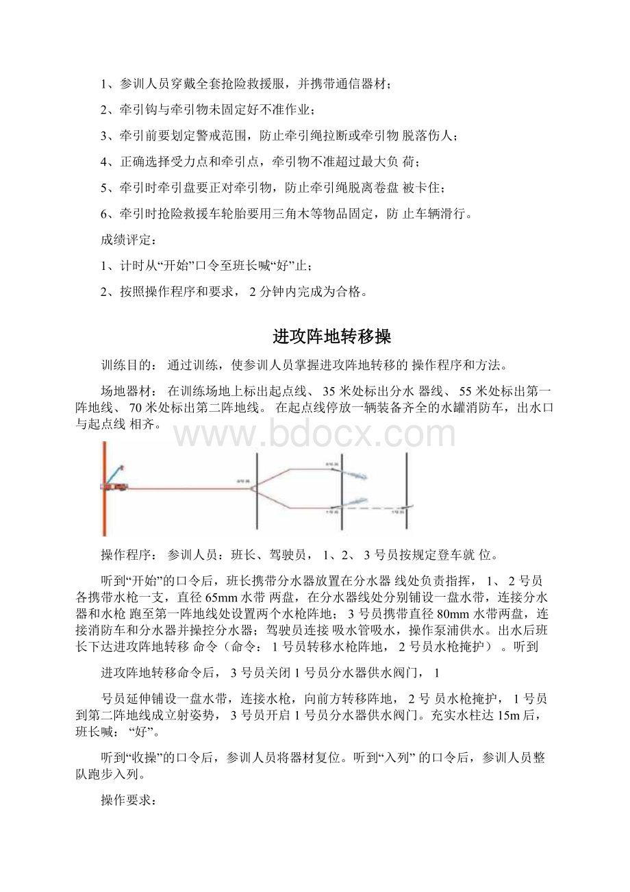 普通中队冬训合成操法操作规程完整.docx_第3页