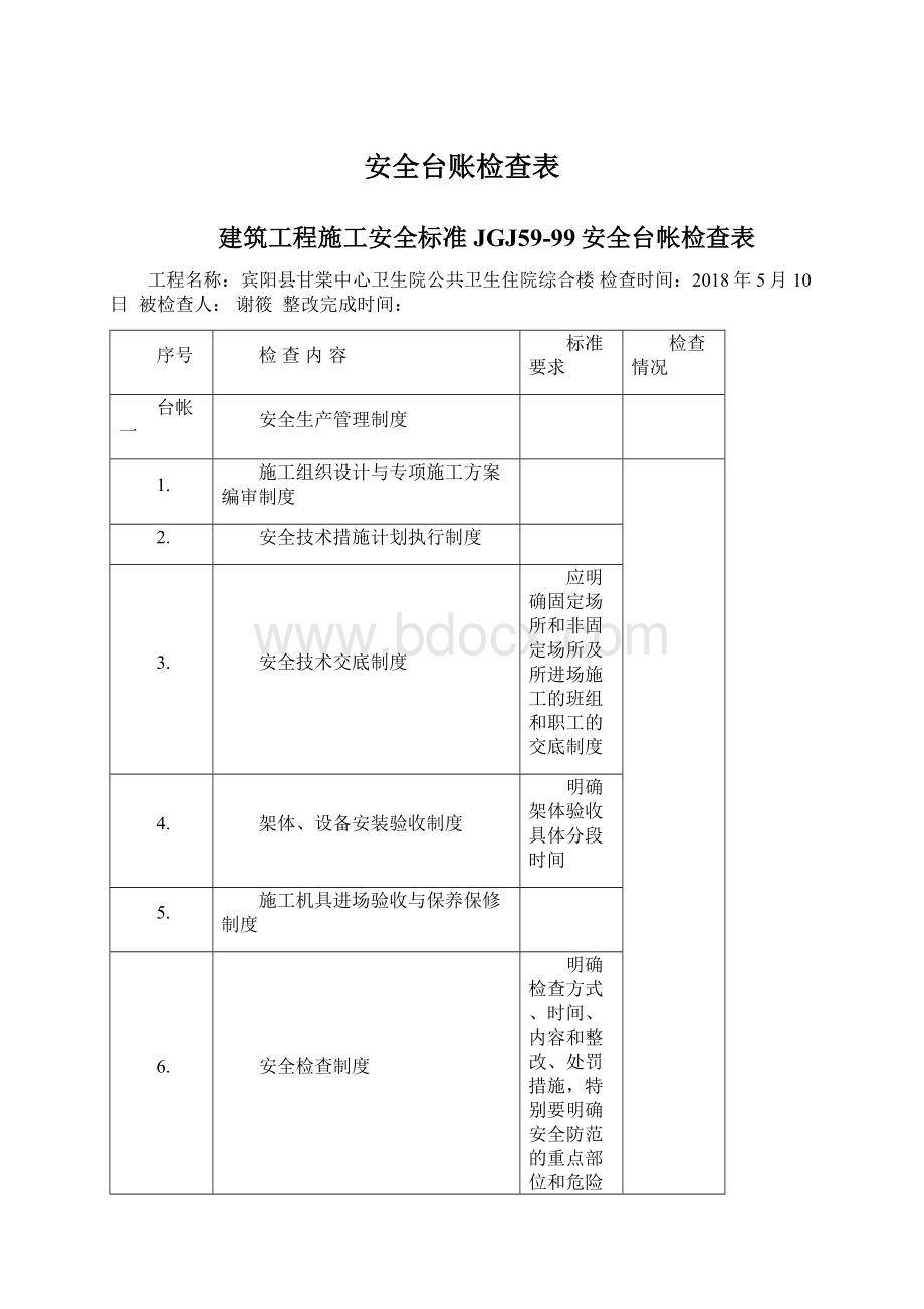 安全台账检查表Word下载.docx