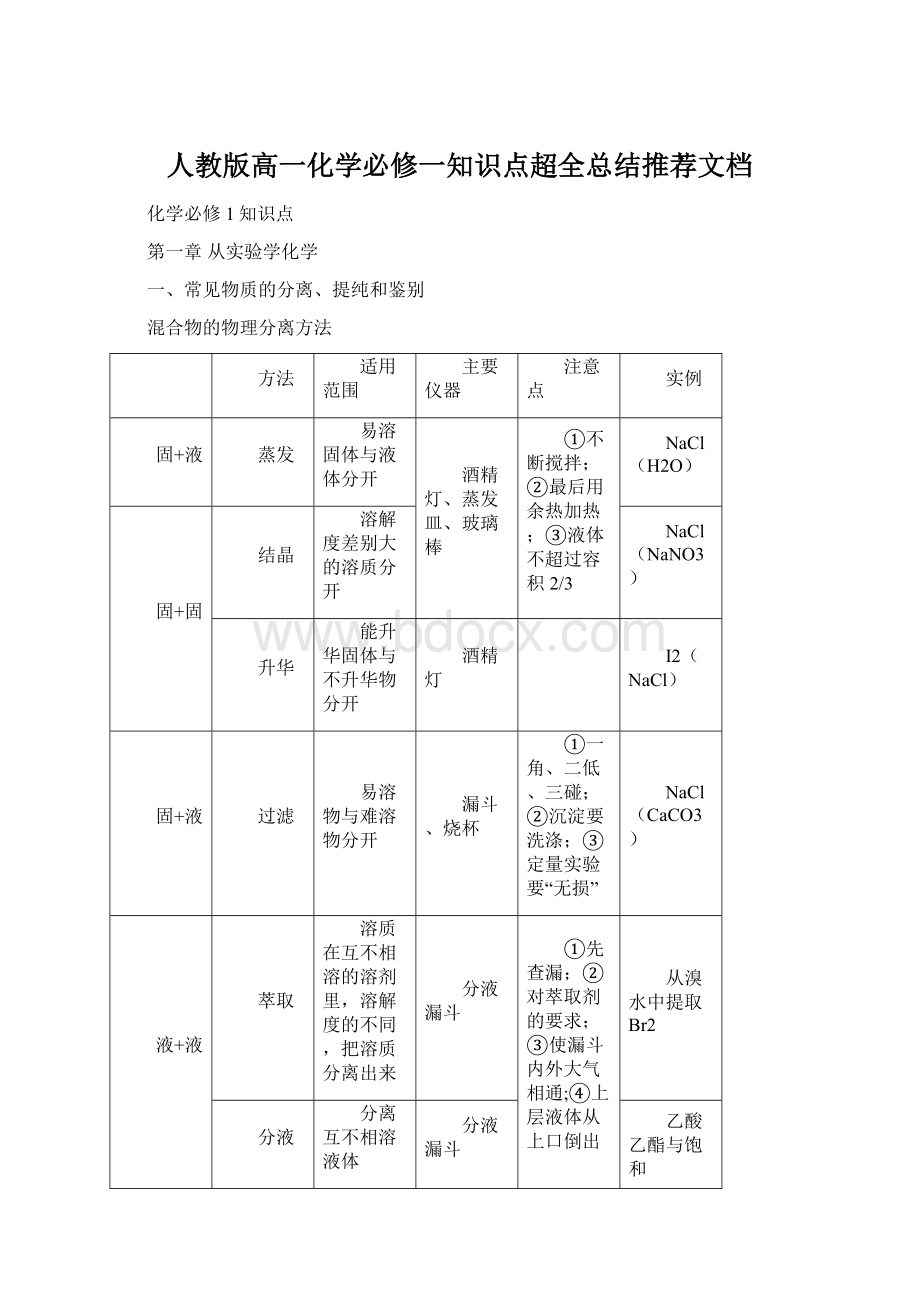 人教版高一化学必修一知识点超全总结推荐文档Word文件下载.docx_第1页