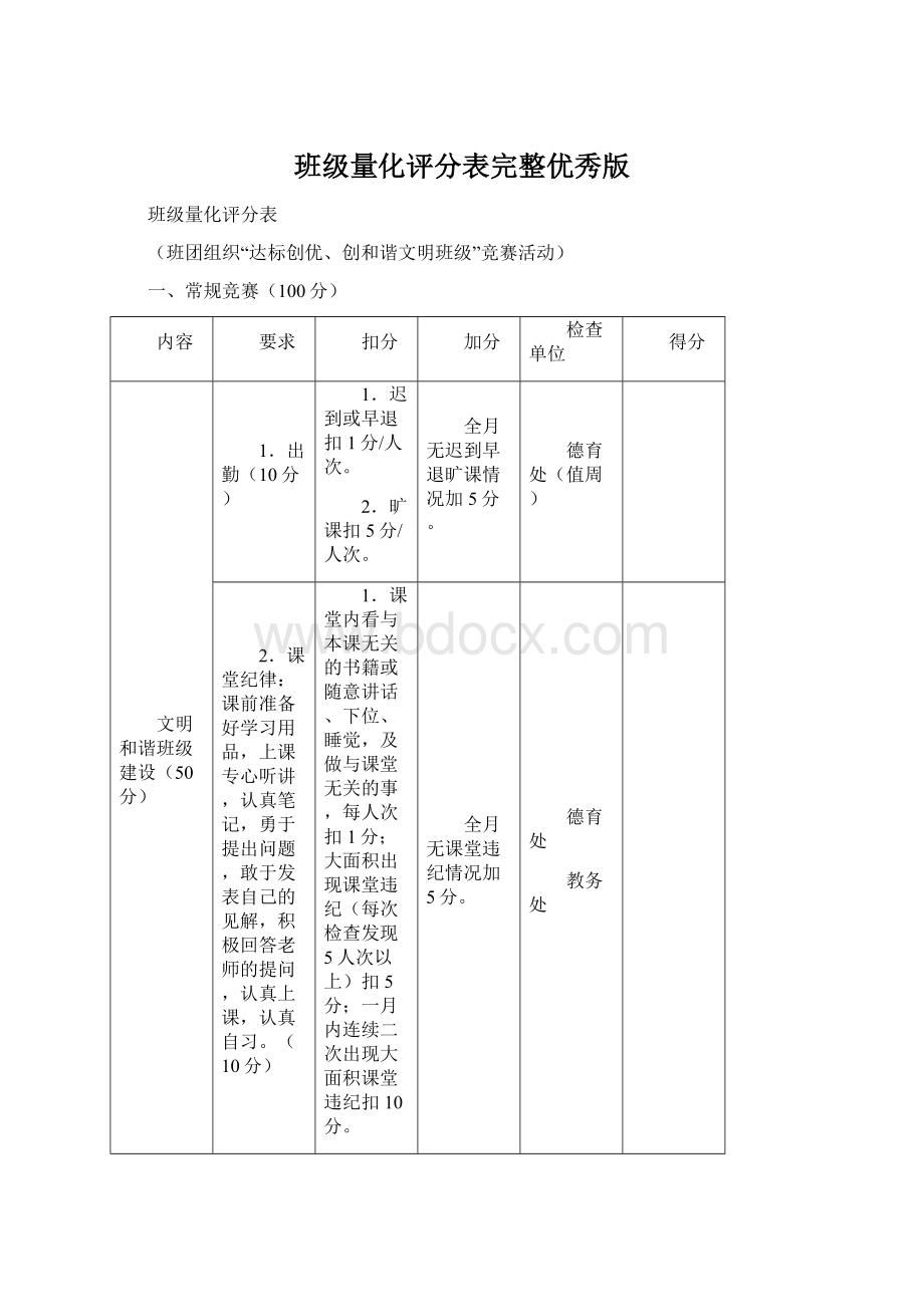 班级量化评分表完整优秀版文档格式.docx