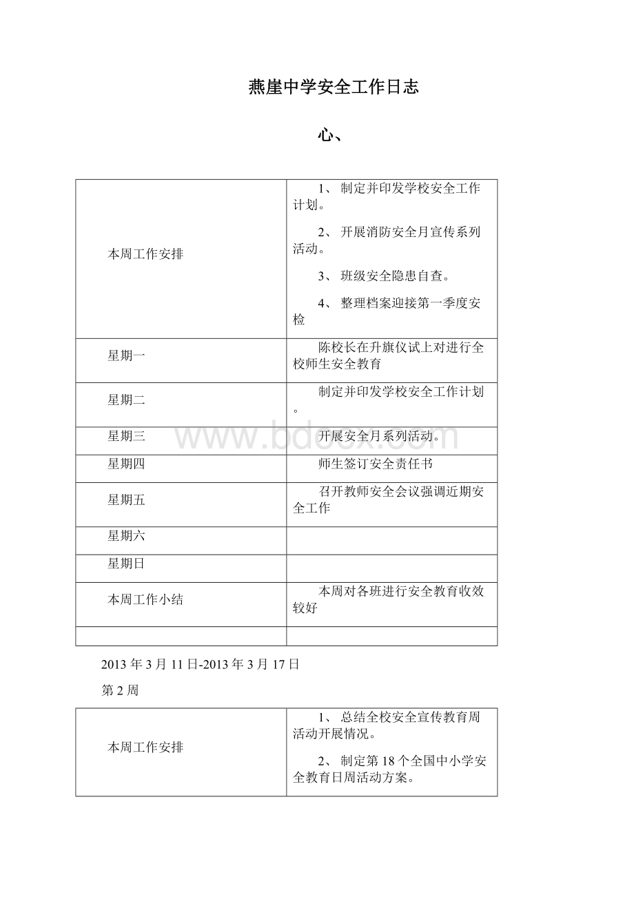 安全工作日志13.docx_第2页