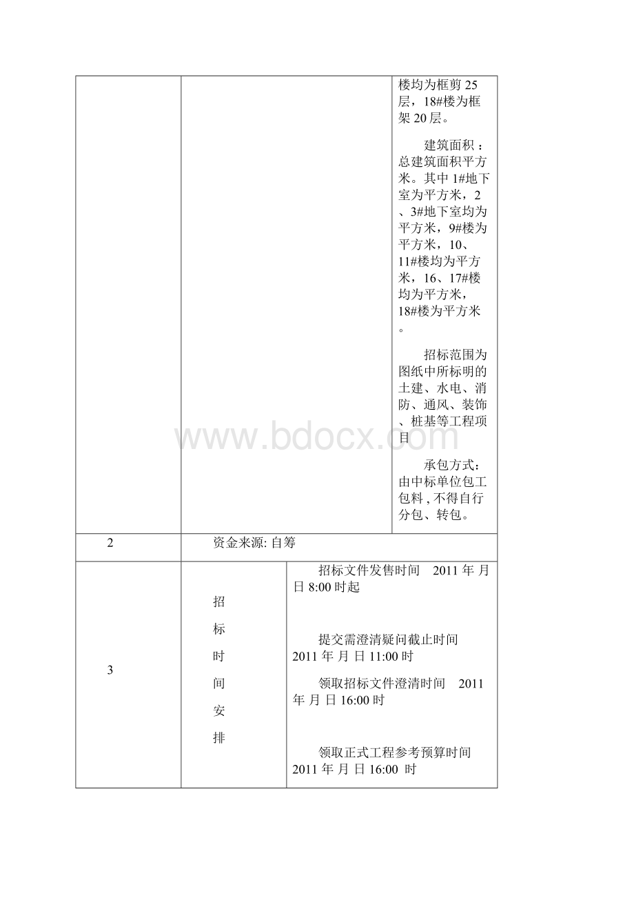 江苏招标文件范本Word文件下载.docx_第2页