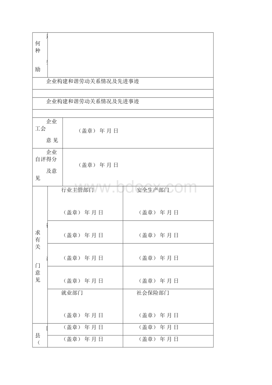 新版重庆市劳动关系和谐企业培训文件docWord文档下载推荐.docx_第2页