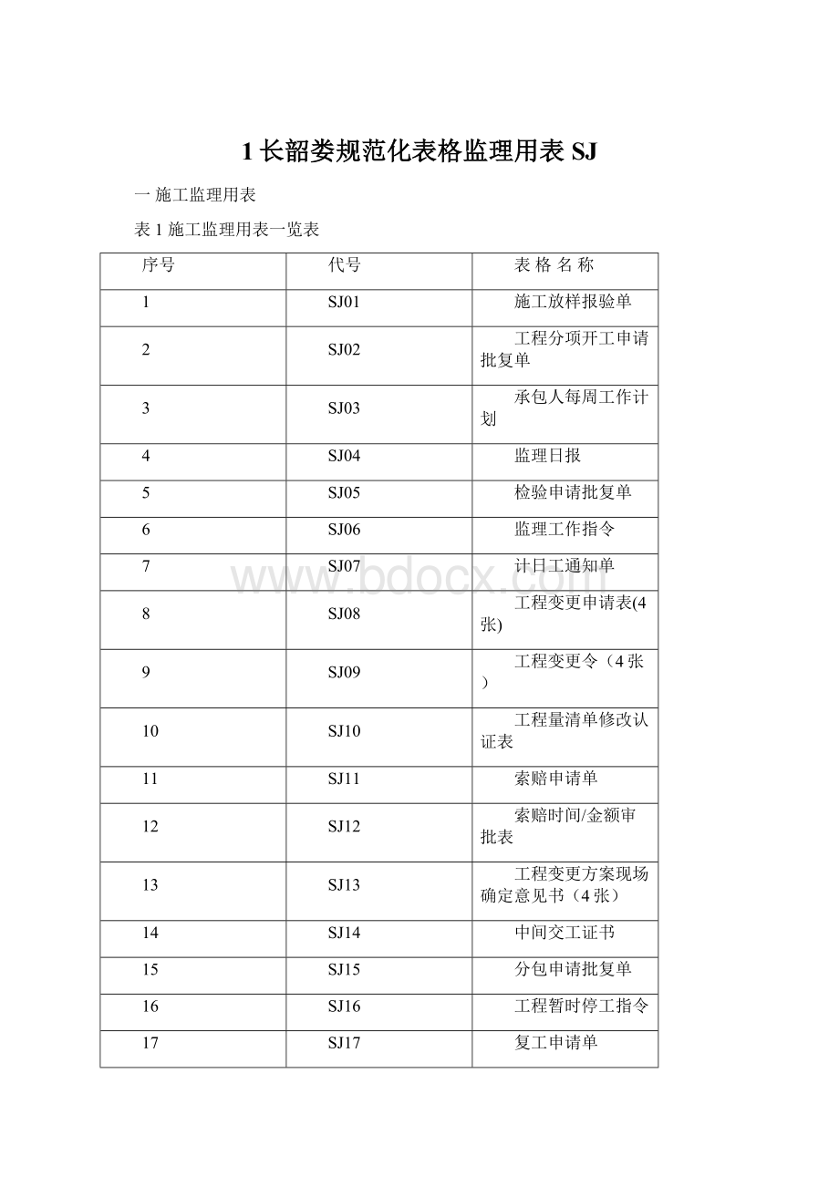 1长韶娄规范化表格监理用表SJ.docx