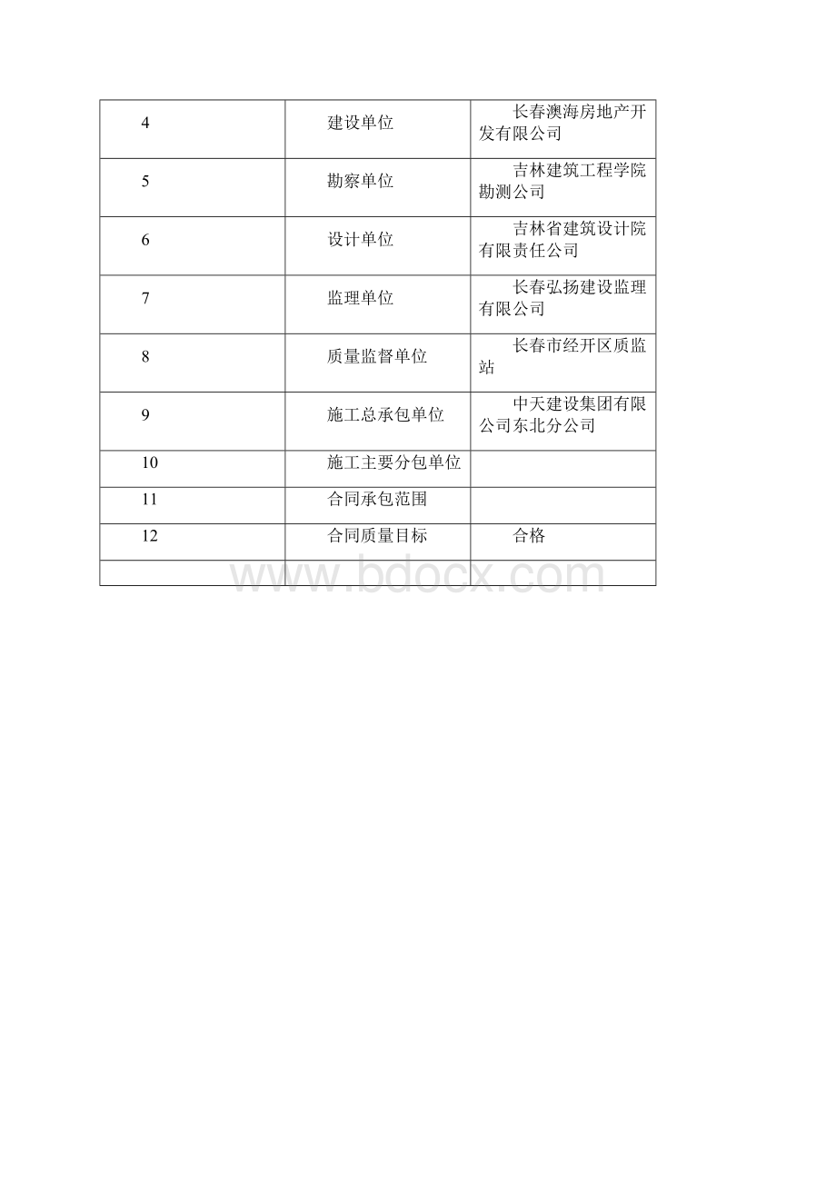 检试实验Word文件下载.docx_第3页