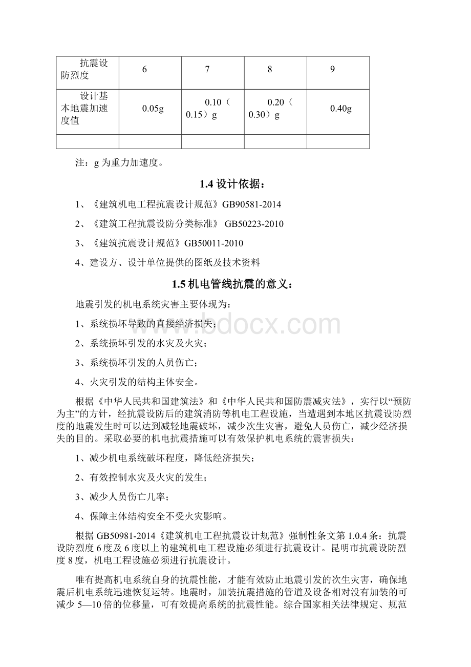 抗震支架技术方案.docx_第2页