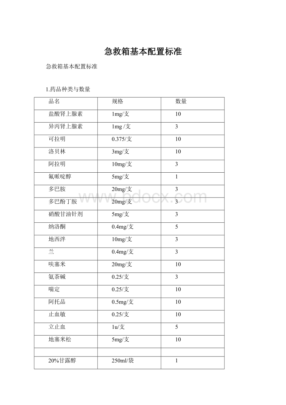 急救箱基本配置标准.docx_第1页