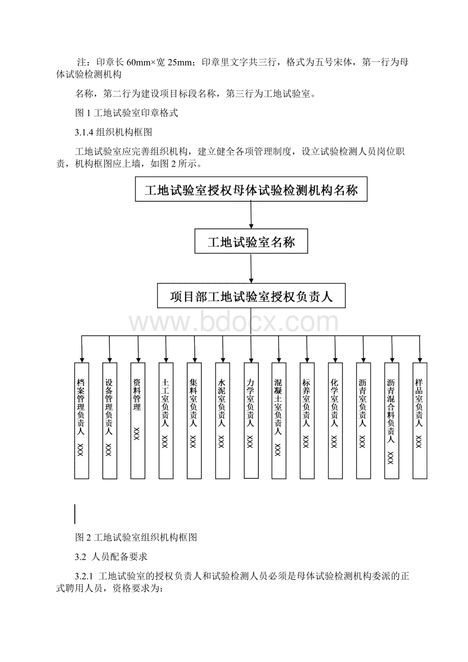 山东省工地试验室标准化建设及管理指南.docx_第3页