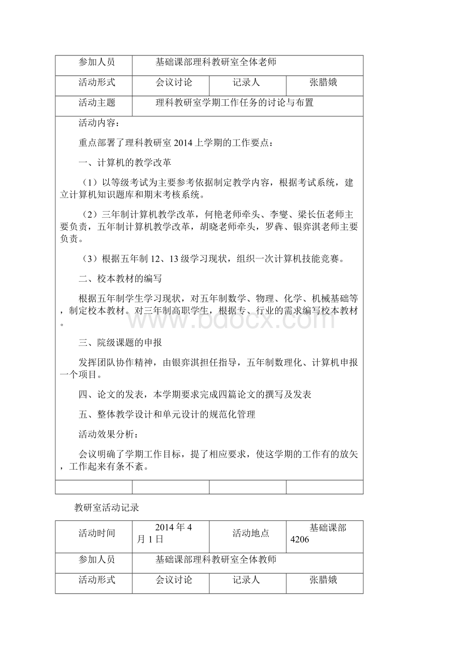 教研室活动记录Word格式文档下载.docx_第2页