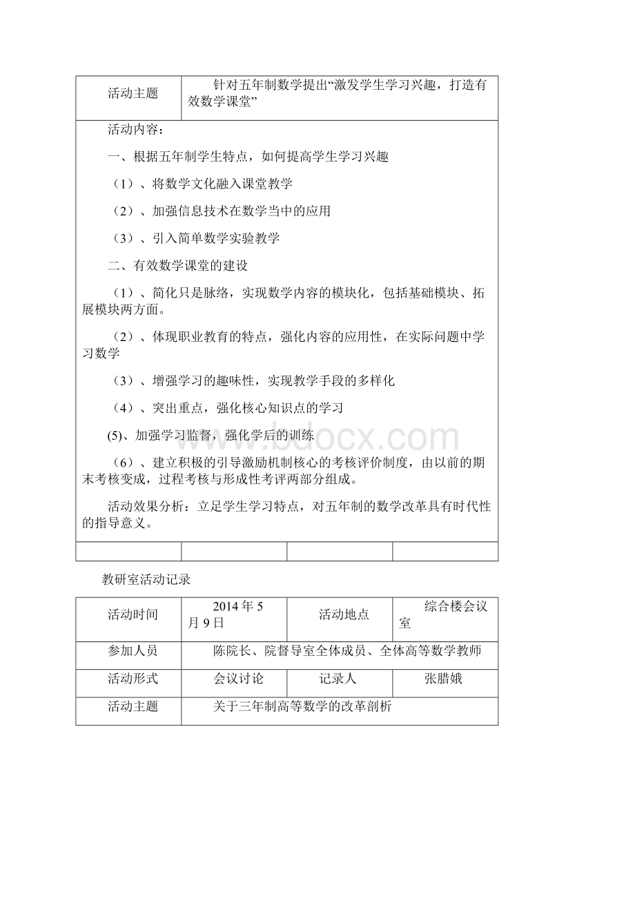 教研室活动记录Word格式文档下载.docx_第3页