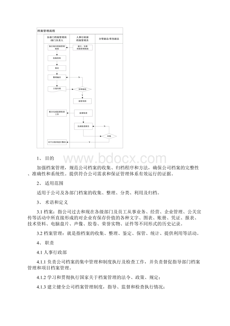 企业档案管理方案经过流程实用版Word下载.docx_第2页