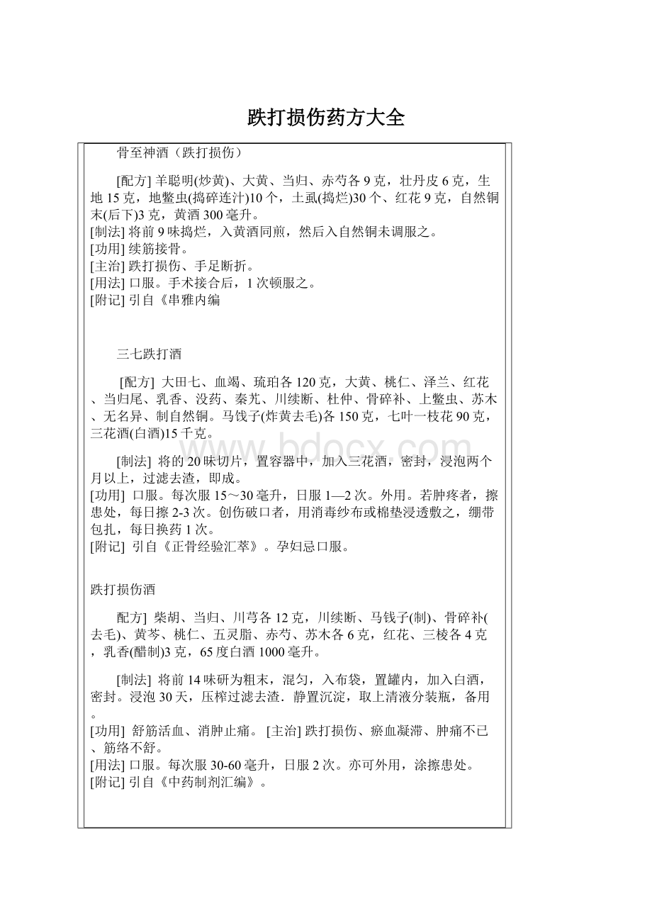 跌打损伤药方大全Word格式文档下载.docx_第1页