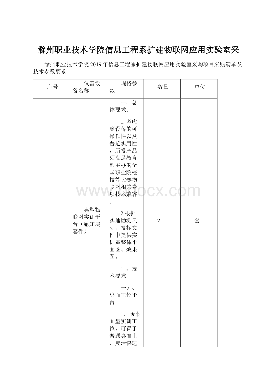 滁州职业技术学院信息工程系扩建物联网应用实验室采Word下载.docx_第1页