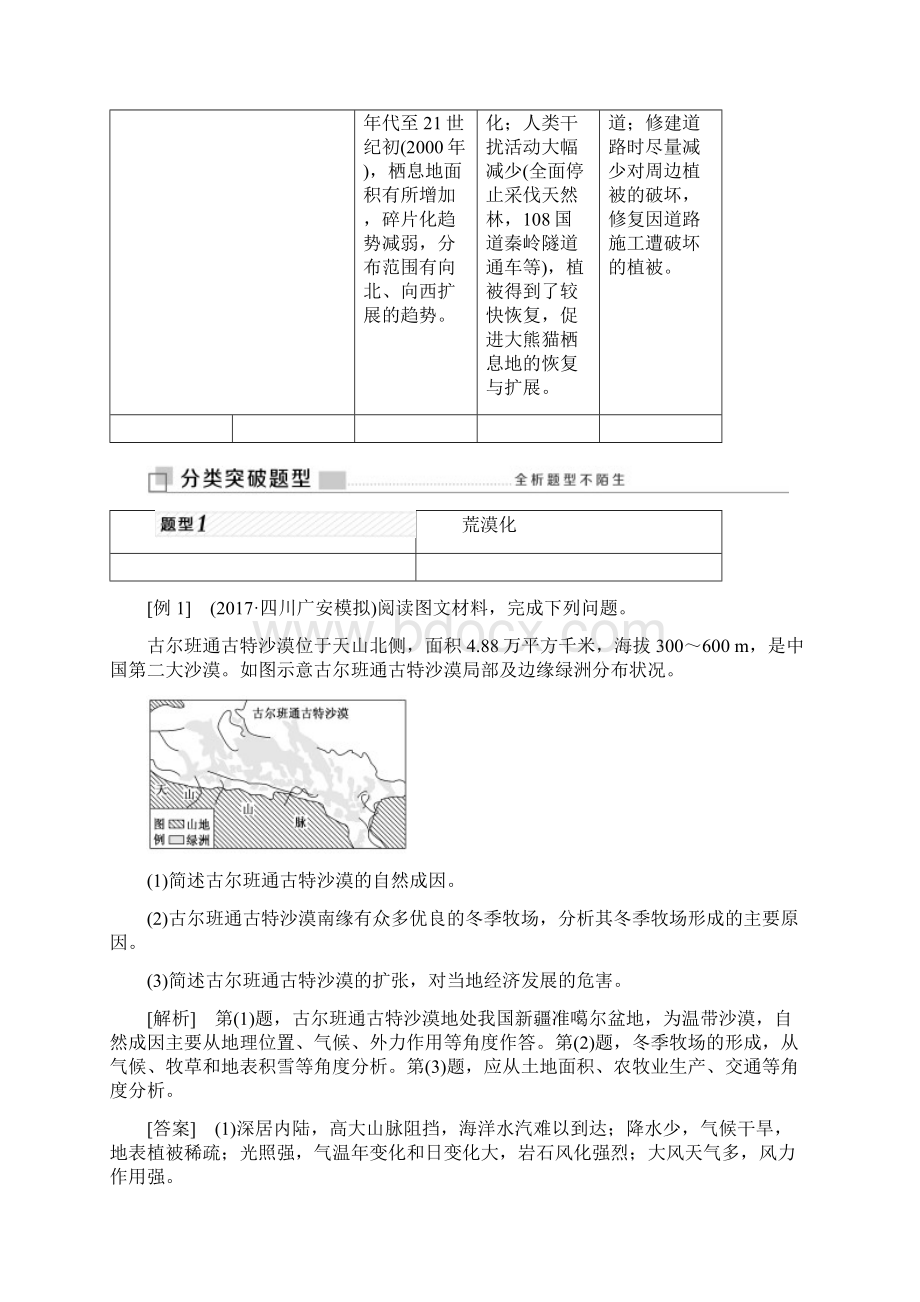 高考地理专题复习讲义第一部分第三板块五大应用因地制宜Word版含答案Word文件下载.docx_第3页