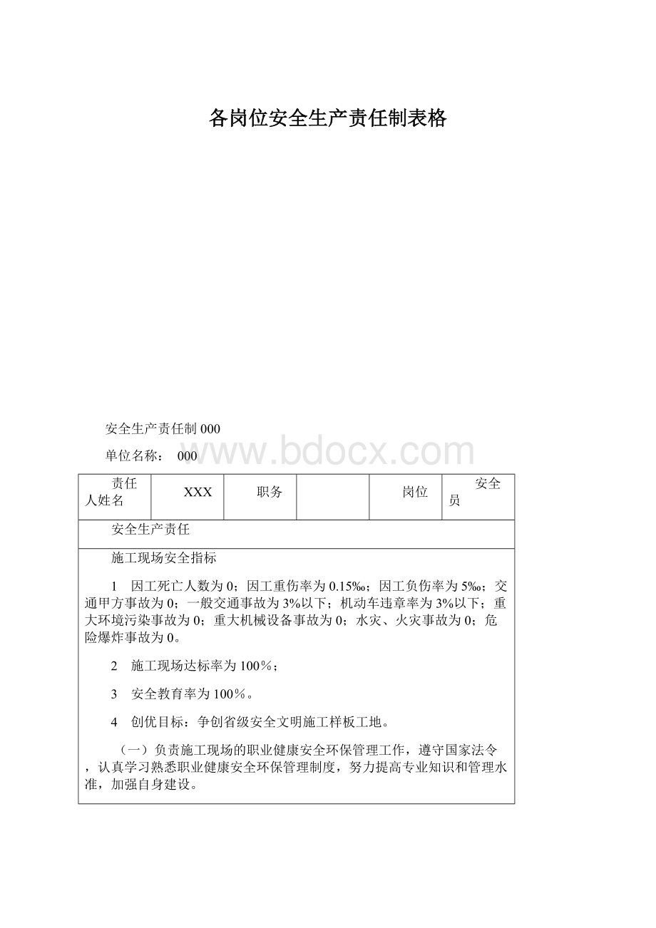 各岗位安全生产责任制表格.docx_第1页