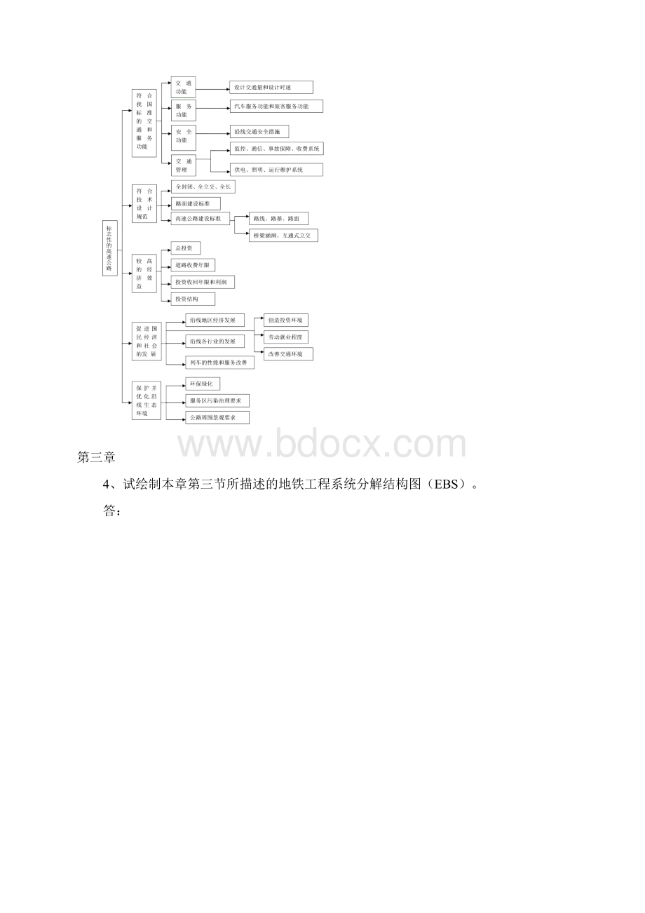 工程项目管理课后习题答案.docx_第3页