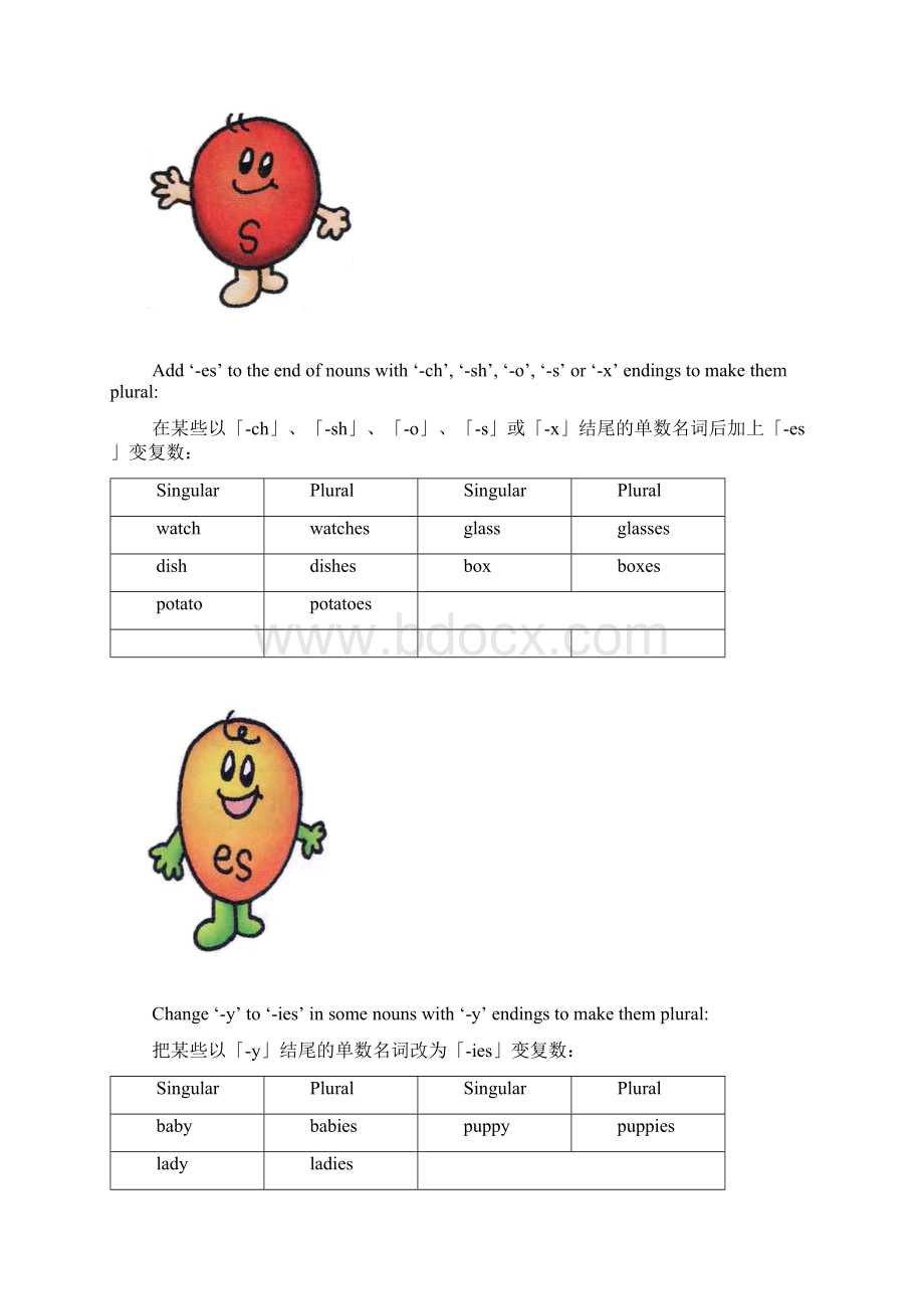 六年级上册英语竞赛试题Unit 1 Singular and plural全国通用Word文档格式.docx_第2页