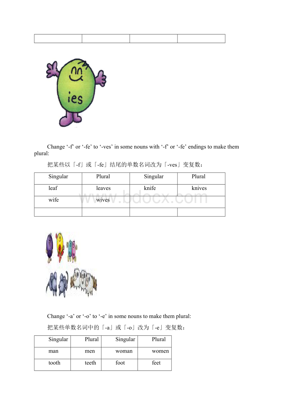 六年级上册英语竞赛试题Unit 1 Singular and plural全国通用Word文档格式.docx_第3页