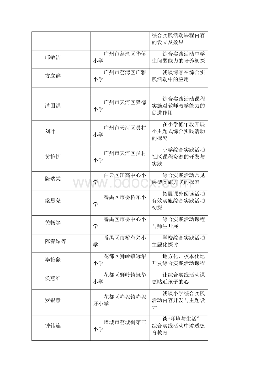 广州市第四届中小学综合实践活动教学成果奖.docx_第3页