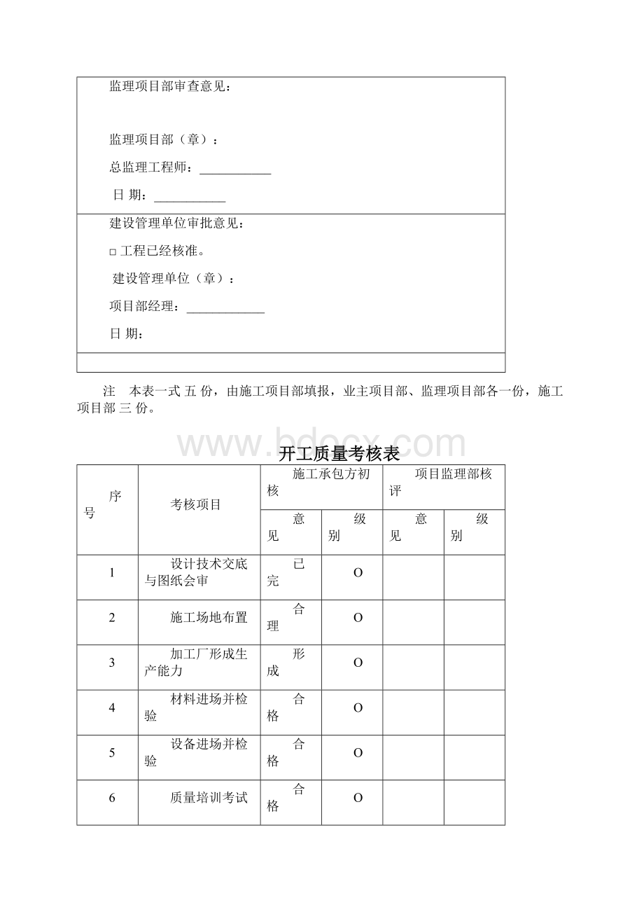 最新10MW分布式光伏发电项目施工资料报审表格Word格式.docx_第2页