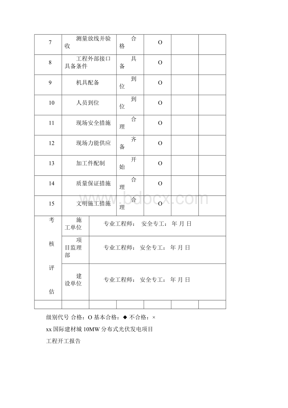 最新10MW分布式光伏发电项目施工资料报审表格Word格式.docx_第3页