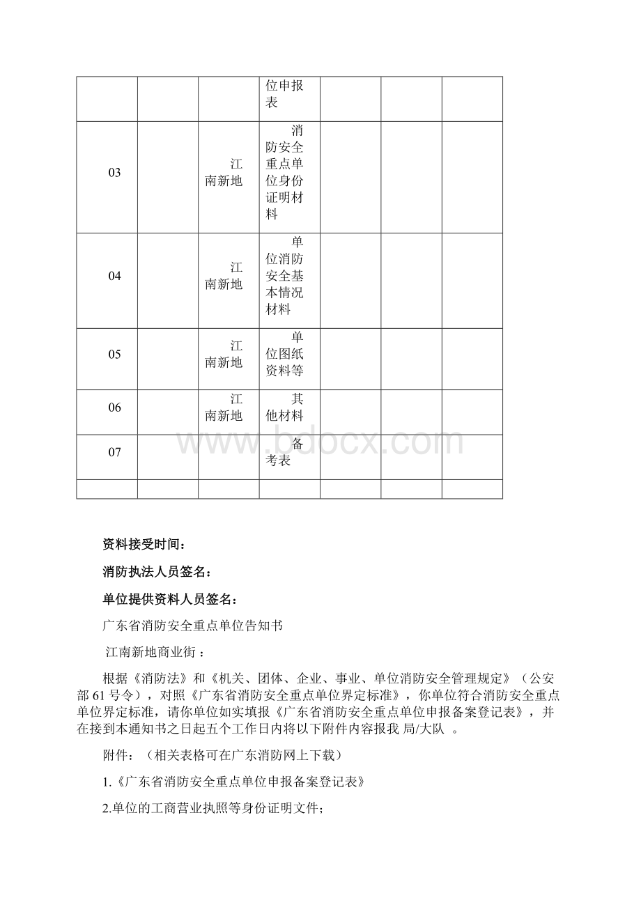 重点单位档案模板固定册.docx_第2页