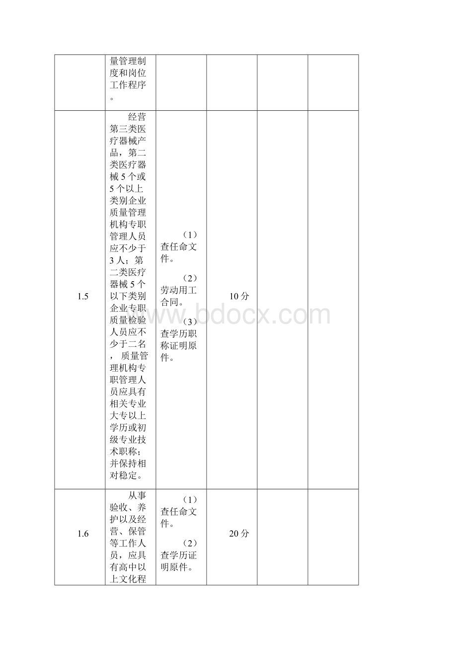 申办医疗器械经营企业许可证检查验收标准.docx_第3页