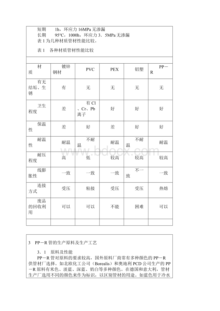 聚丙烯管生产工艺ppr管.docx_第2页