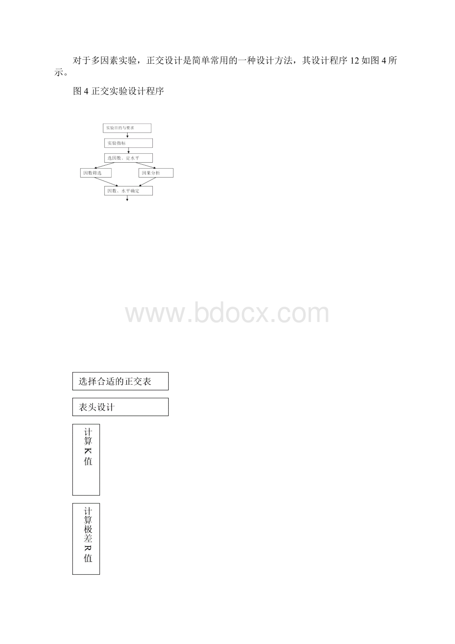 试验设计课程案例分析.docx_第2页