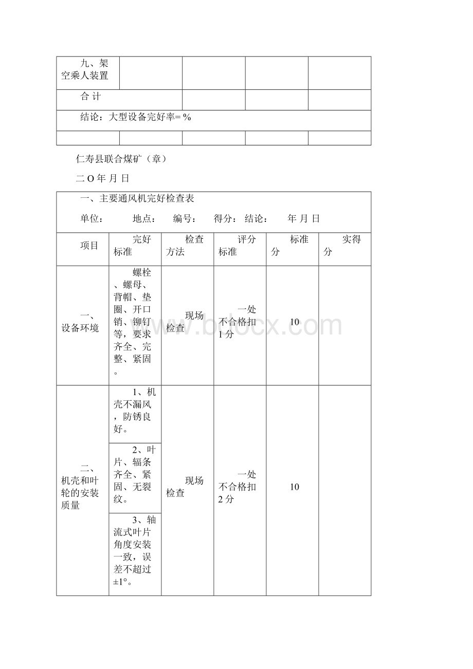 煤矿大型设备检查及完好统计表.docx_第2页