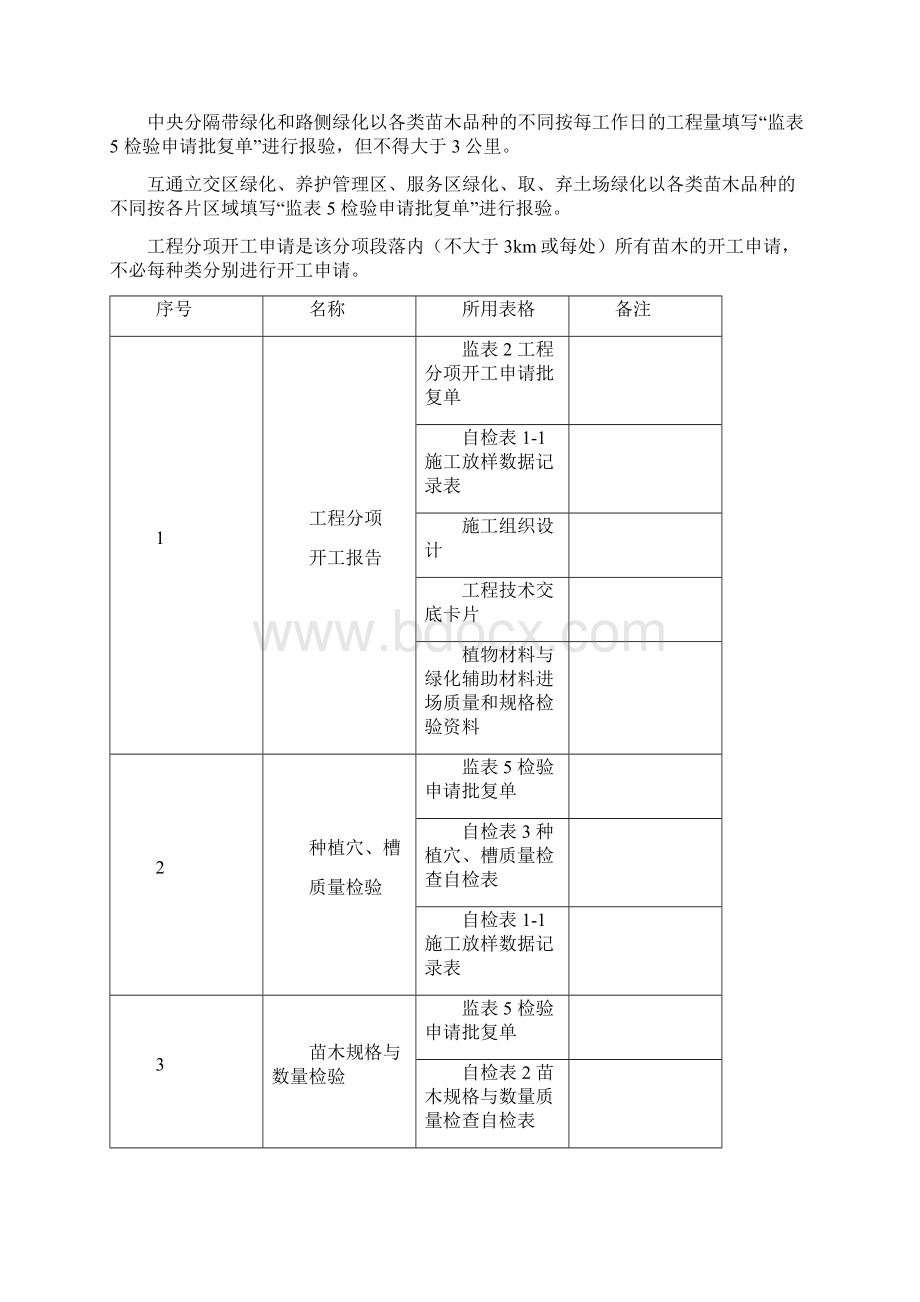 绿化工程资料编制办法.docx_第3页