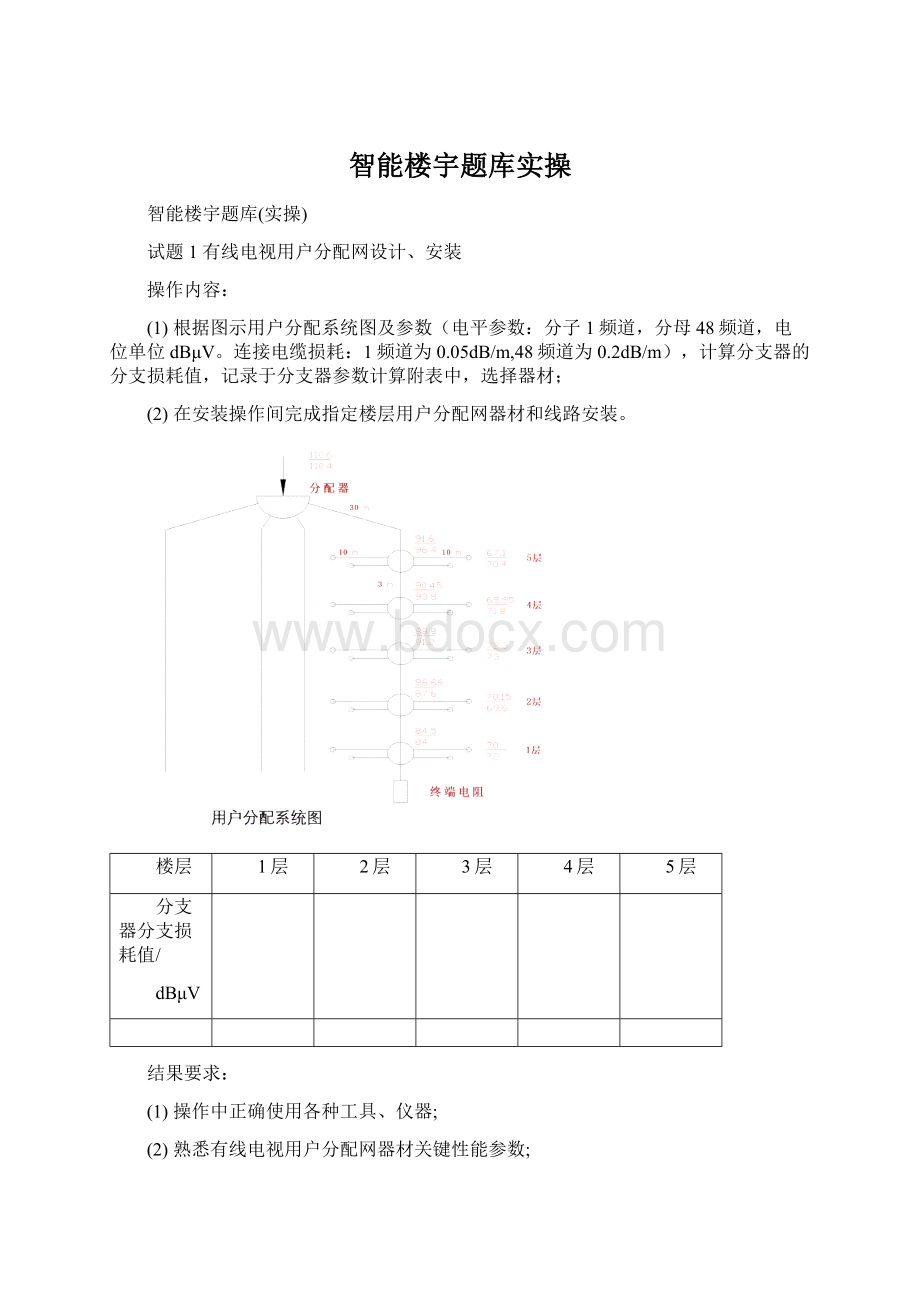 智能楼宇题库实操Word格式.docx_第1页