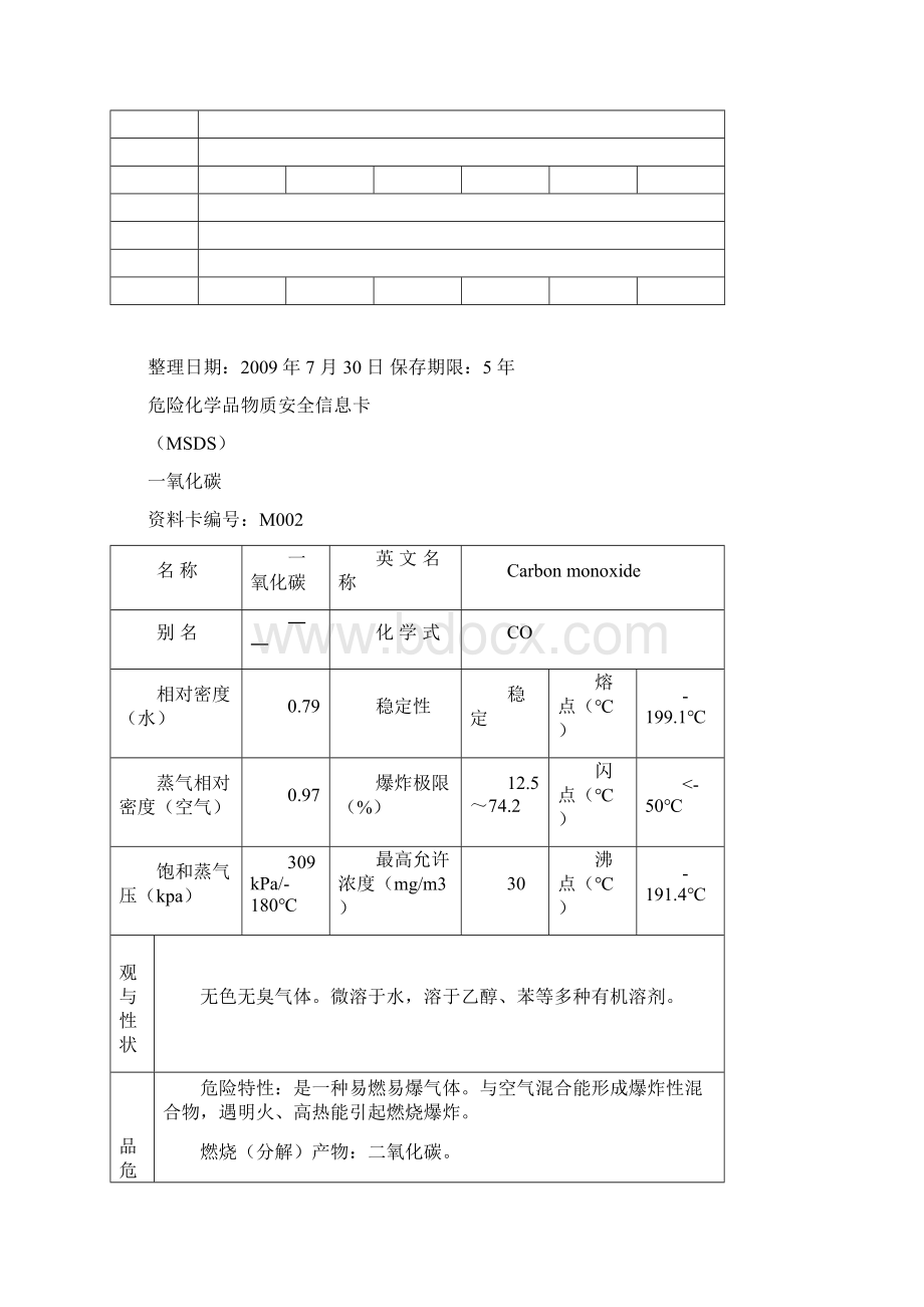 化学品清单及资料卡Word文档格式.docx_第3页