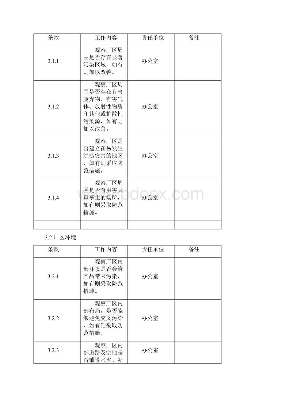 食品生产通用卫生规范实施指南Word文件下载.docx_第3页