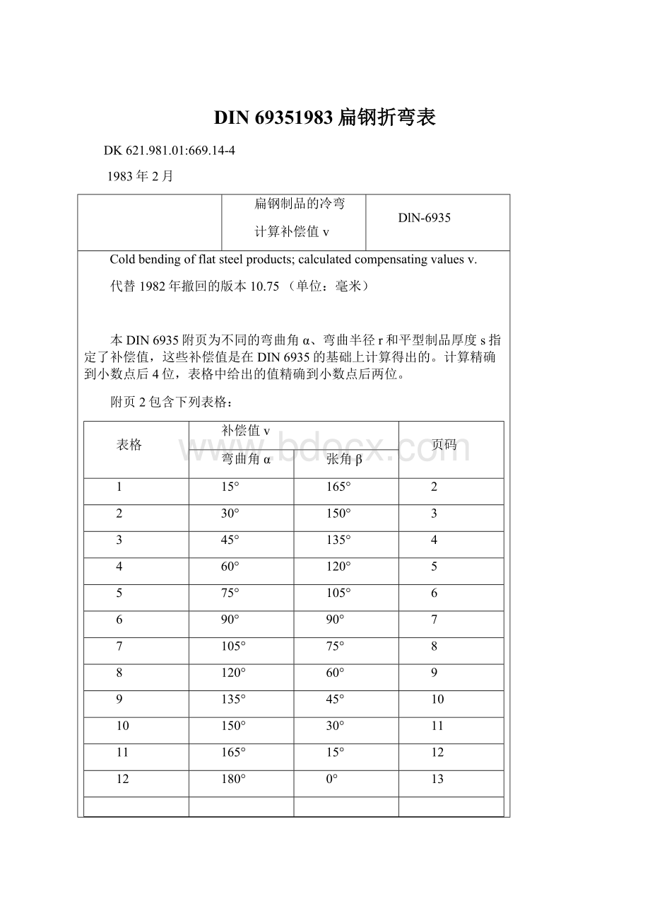 DIN 69351983扁钢折弯表.docx_第1页