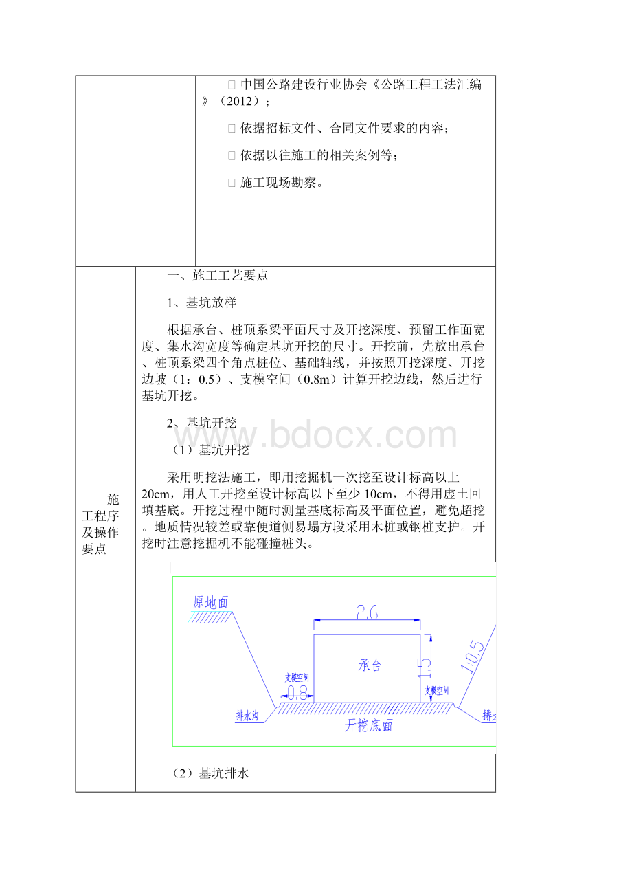 承台系梁技术交底二级.docx_第2页