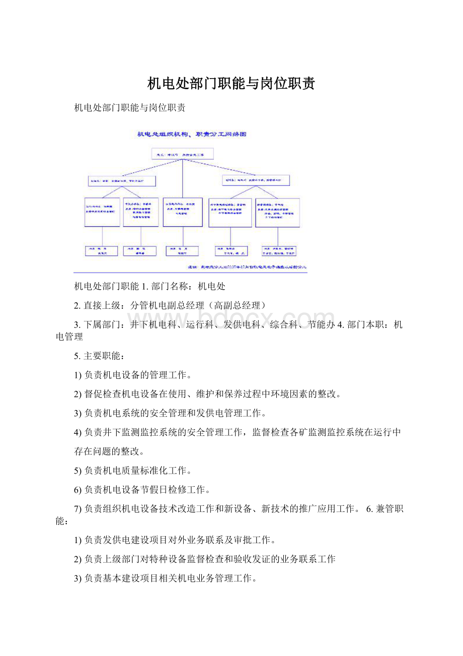 机电处部门职能与岗位职责.docx_第1页