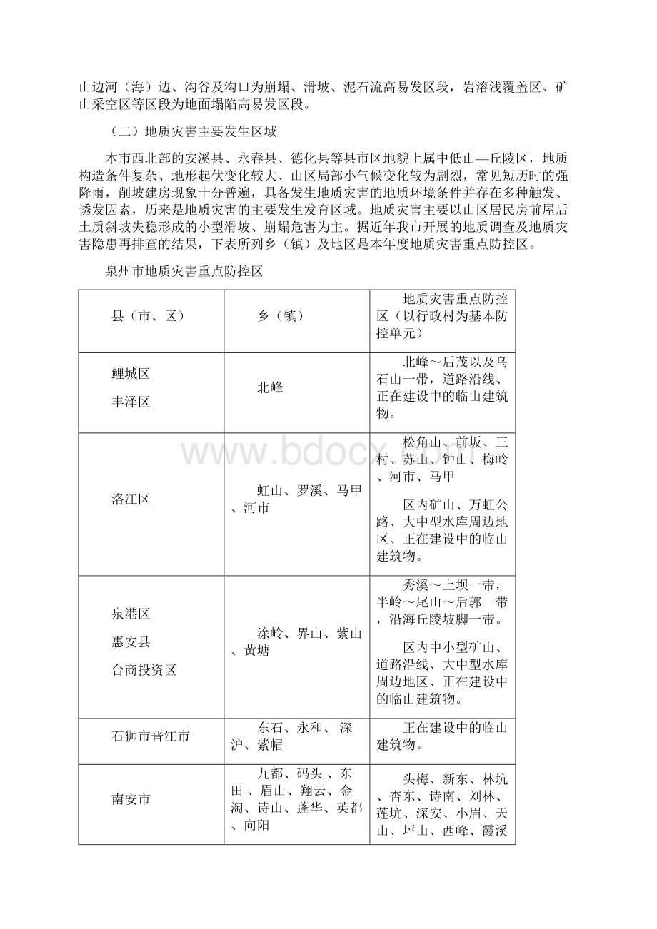 泉州市人民政府办公室转发市国土资源局等部门Word文档格式.docx_第2页